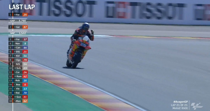 Gp Aragon: Moto2 che va a Raul Fernandez. Che impresa del pilota KTM