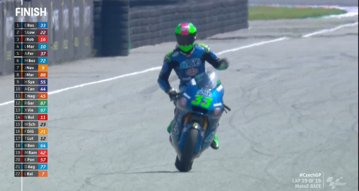 Enea Bastianini c'è e si prende la testa del Mondiale