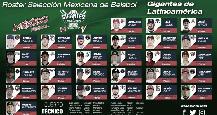 Foto: MexicoBeis