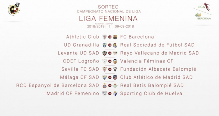 Primera jornada de la Liga Iberdrola | Foto: SFC