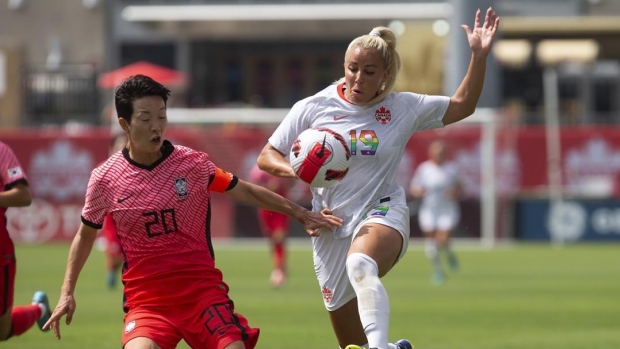 CanWNT South Korea play to a draw