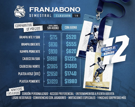 Puebla informó el precio y beneficios de su abono semestral para el Clausura 2018 (Foto: Club Puebla)