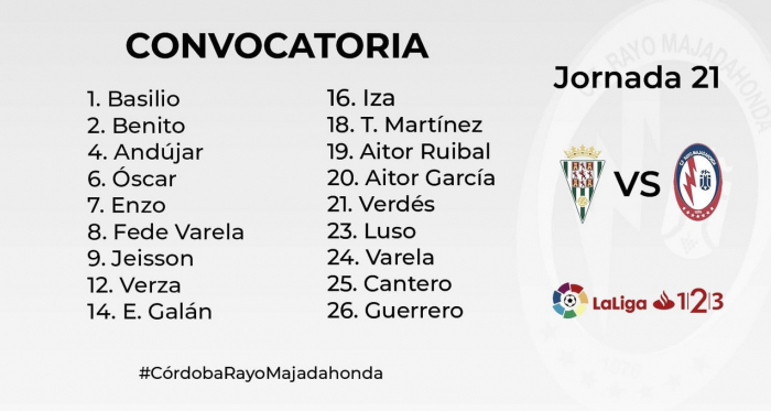 Los 18 convocados del Rayo Majadahonda. Fotografía: Rayo Majadahonda