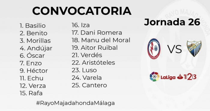 Convocados para mañana. Fotografía: Rayo Majadahonda