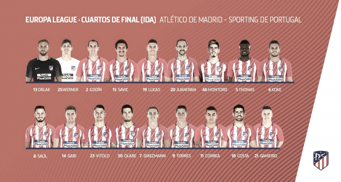 Convocatoria para enfrentarse al Sporting de Portugal | Atlético de Madrid