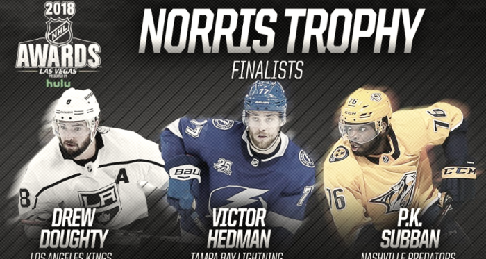 Los finalistas para el Trofeo Norris