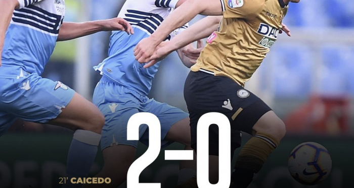 Fonte: https://twitter.com/Udinese_1896