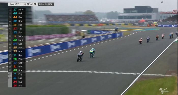 Moto3 Gp Francia - Una gara davvero pazza: la vince McPhee e Canet allunga nel Mondiale