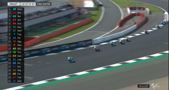 Moto3 Gp Gran Bretagna- Vince Ramirez e cade Canet. Dalla Porta rimane leader mondiale