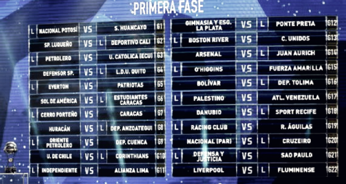Copa Sudamericana 2017 - Sorteggiati gli incontri della prima fase