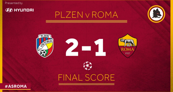 Champions League - Altra prova negativa della Roma sconfitta con il Viktoria Plzen (2-1)