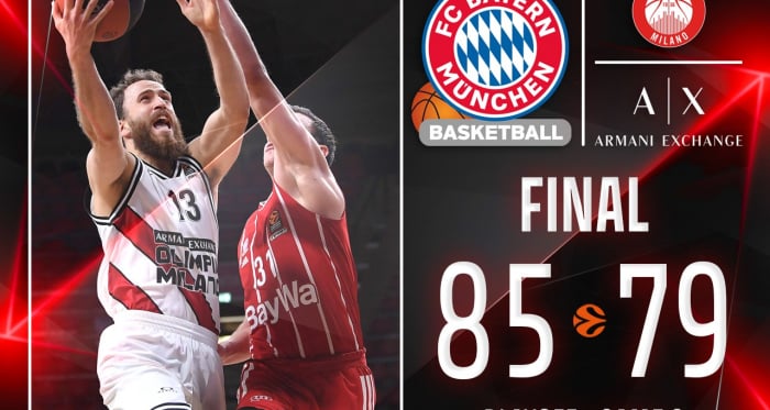 Eurolega - Il Bayern tiene aperta la serie: battuta Milano per 85-79