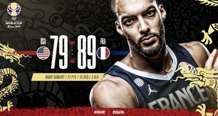 Francia elimina a EE.UU / fiba.basketball