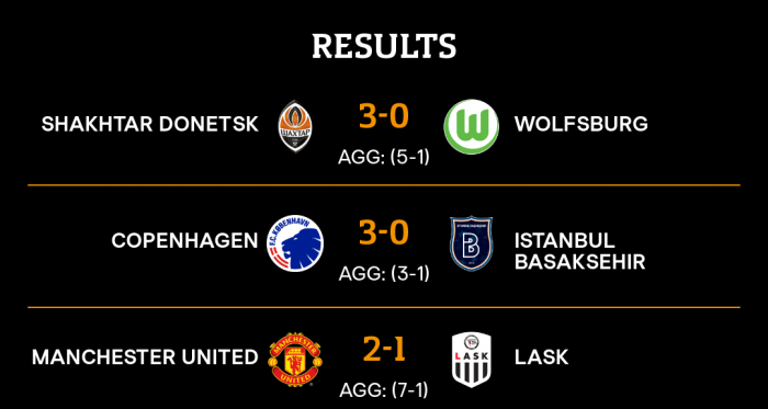 Il Copenaghen con Shakhtar e United sono in Germania