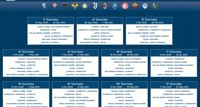 Serie A Femminile: Juventus esordisce a Verona