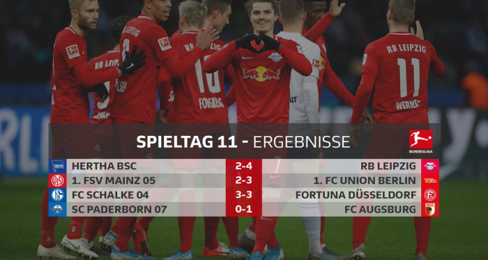 Al Bayern il super match contro il Dortmund. Lipsia secondo