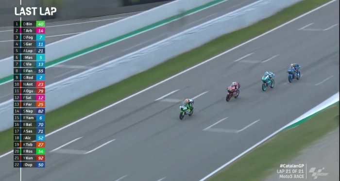 Gp Catalogna: Prima vittoria per Binder