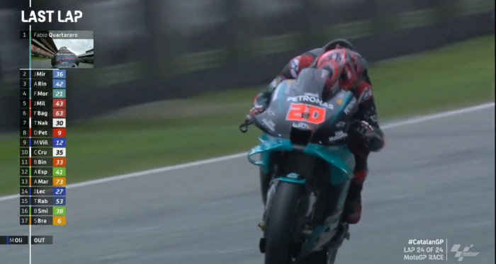 Gp Catalogna: Immenso Quartararo, ma Rossi è sfortunato
