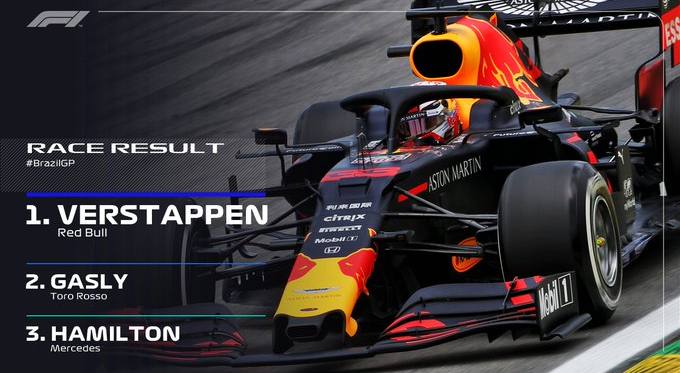 F1, Gran Premio del Brasile 2019 - Le pagelle