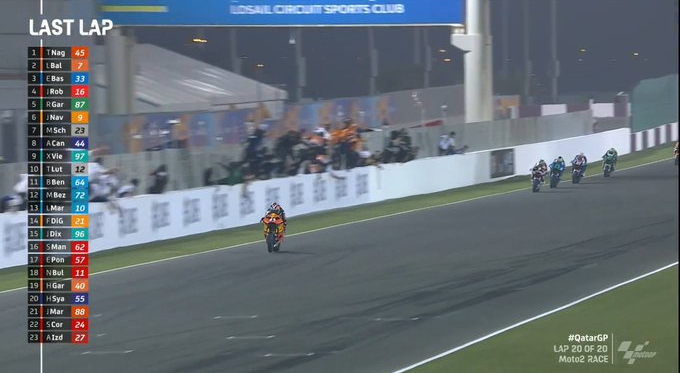 Gp Qatar: Pazza pazza gara della Moto2 e trionfa Nagashima