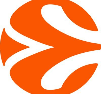 Prova stellare del Khimki in Eurolega