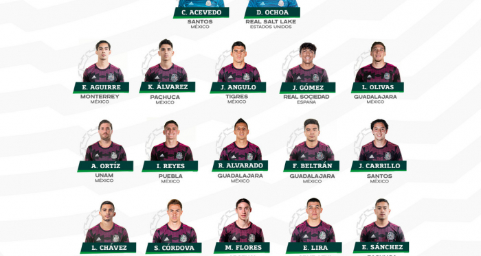 Ya hay convocatoria de la Selección Mexicana para enfrentar a Guatemala