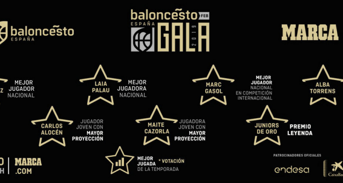 Gala del baloncesto español / feb.es