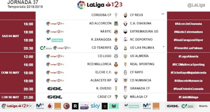 Horarios jornada 37. Fotografía: La Liga