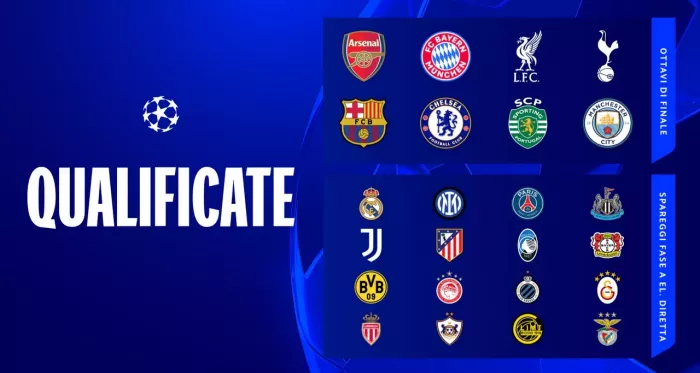 Champions League, i verdetti finali: tre italiane ai playoff, Napoli fuori