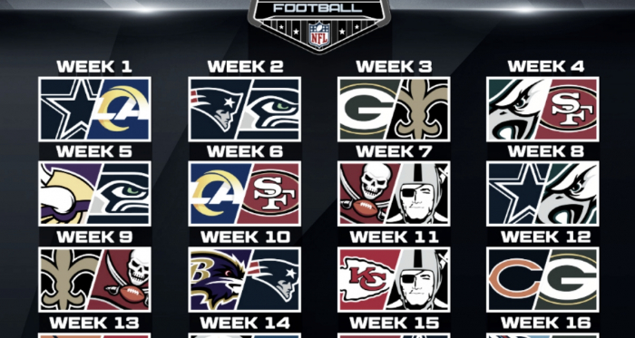Top 5 juegos Sunday Night Football 2020
