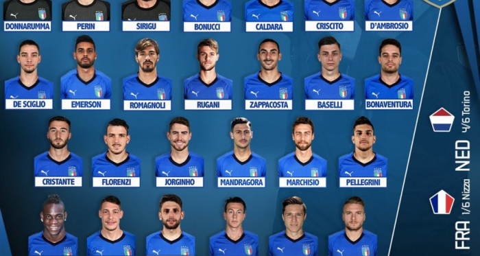 Ecco la prima Italia di Mancini: torna Balotelli