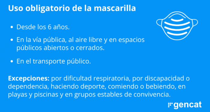 La Generalitat Catalana decreta el uso obligatorio de mascarilla en todos los espacios públicos