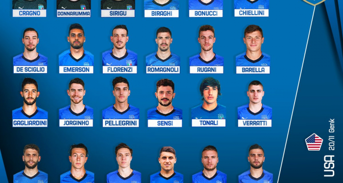 Twitter Vivo_Azzurro