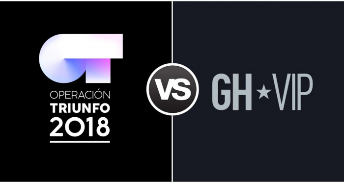 Fuente: El Televisero