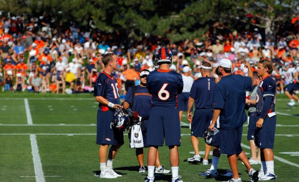 2014 NFL Training Camp Report Dates Set