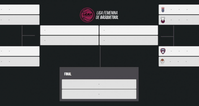 La Liga Femenina, primera fecha de Playoffs | FOTOS: La Liga Femenina