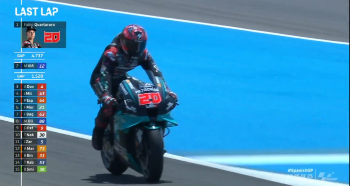 Pazza Pazza MotoGp: Vince Quartararo, ma Marquez cade e si fa male