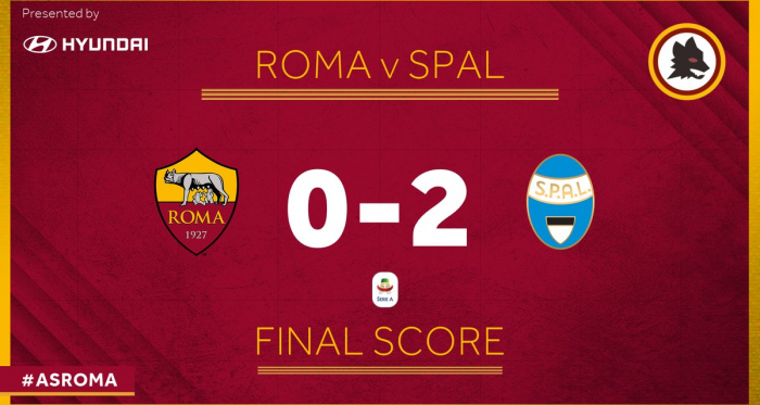Twitter.com (@OfficialASRoma)