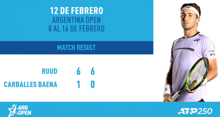 ATP Buenos Aires- Day3: brillano Ruud e Lajovic, fuori Coric