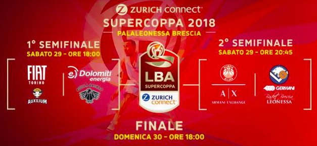 Supercoppa 2018, Brescia - Milano e Torino- Trento le semifinali 