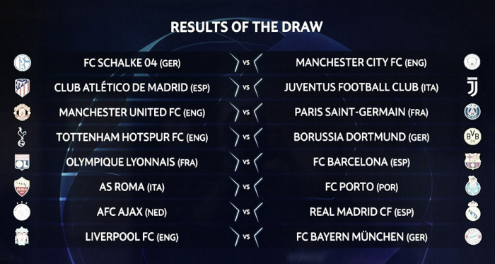 Divulgação / UEFA