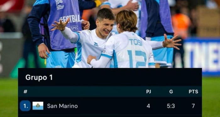 De la sombra a la gloria: San Marino asciende a la Liga C de la Nations League