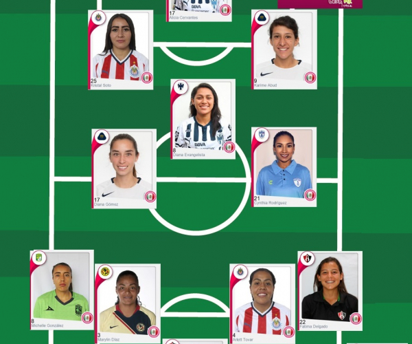 Equipo de la Jornada 12 de la Liga MX Femenil Apertura 2018