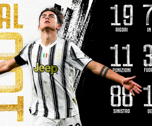 Dybala, 100 goles en la Juventus