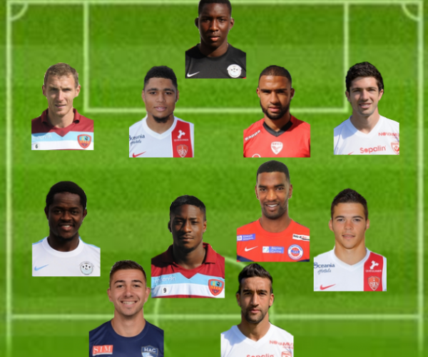 Ligue 2 : Equipe Type de la 33ème journée