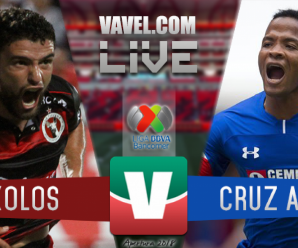 Resumen Xolos 1-1 Cruz Azul en Liga MX 2018