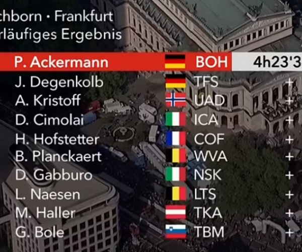 Ackermann trionfa al GP di Francoforte. Interrotta la striscia di Kristoff, che durava da 4 anni