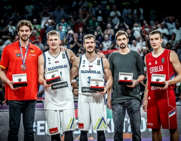 Eurobasket 2017- Ecco i magnifici cinque del quintetto ideale