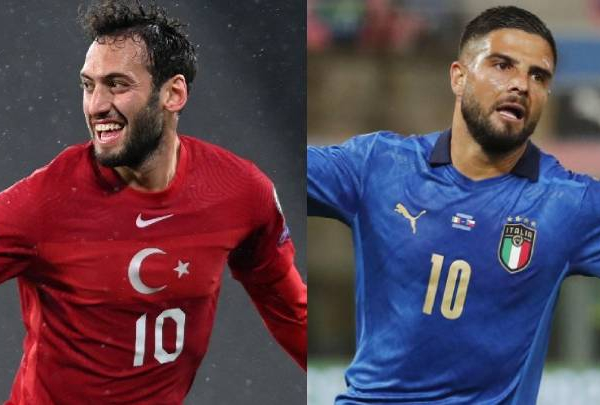 Summary and highlights of Turkey 2-3 Italy IN Friendly Match
