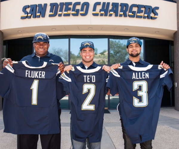 San Diego Chargers 2013 NFL Draft Review